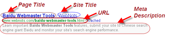 Show meta description in Google search