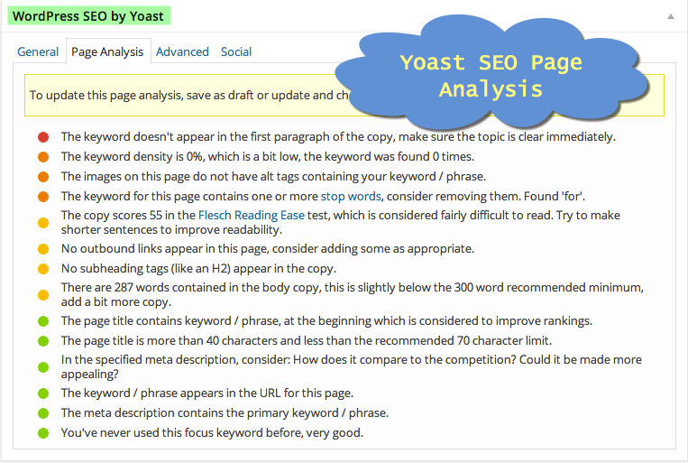 Parsing WordPress Pages with the Yoast Plugin